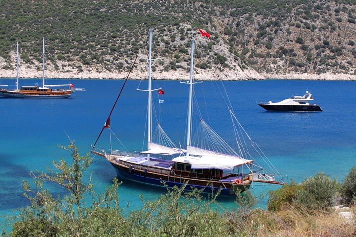 Private Gulet Charter