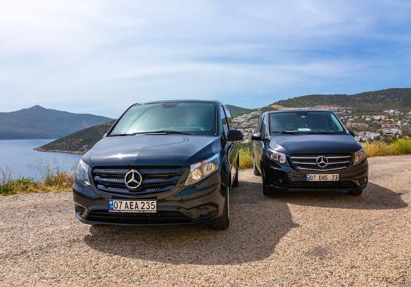 The Turquoise Collection Transfer WIDGET